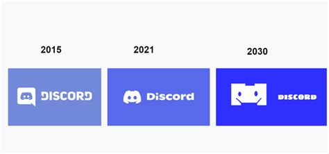 Discord Logo Evolution Throughout The Years Discordapp