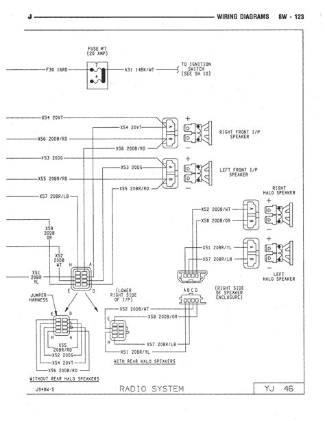 1995 jeep wrangler car stereo radio wiring diagram. 30 2000 Jeep Cherokee Wiring Diagram - Wiring Diagram Database