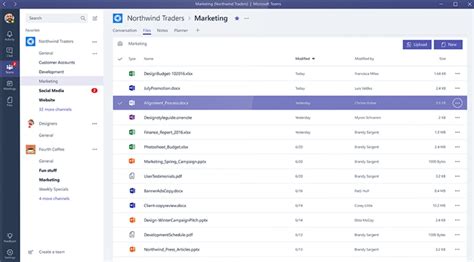 Microsoft Teams App For Task Management Tronlas