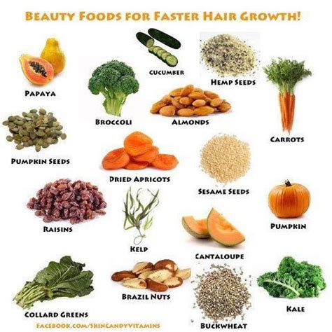 There's no doubt that a link between hair loss and food exists. ♥ Beauty Foods for Faster Hair Growth ♥ | hair growth tips ...