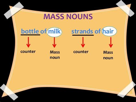 Count And Mass Nouns Collective Nouns Grade 4