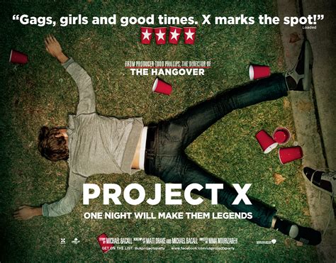 Project X Movie Theme Songs And Tv Soundtracks