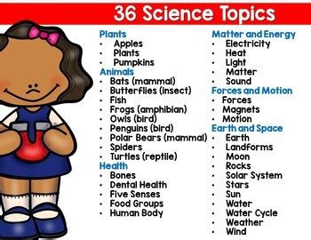 Science Writing Prompts for First and Second Grade by Stephanie Trapp