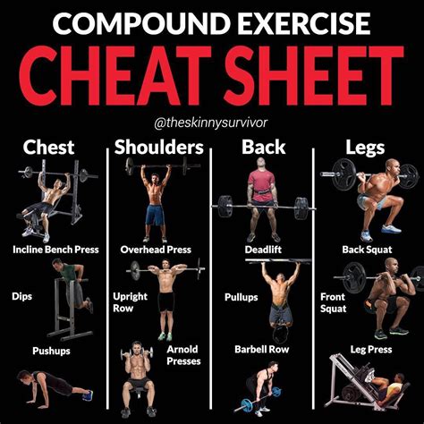 A Compound Exercise Is A Multi Joint Movement That Works Several Muscle Groups At One Time Thi