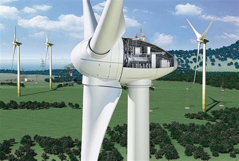 Increased Availability For Wind Turbines Harting Technology Group