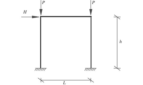 Layout And Details Of The Simple Portal Frame For This Study