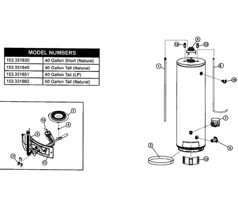 This plumbing diagram might be required for a building permit. Kenmore 153331830 gas water heater parts | Sears PartsDirect