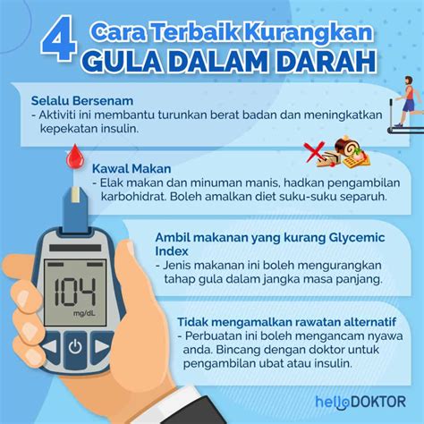 Pesakit Diabetes Covid? BAHAYA! Komplikasi Boleh Jadi Lebih Serius!