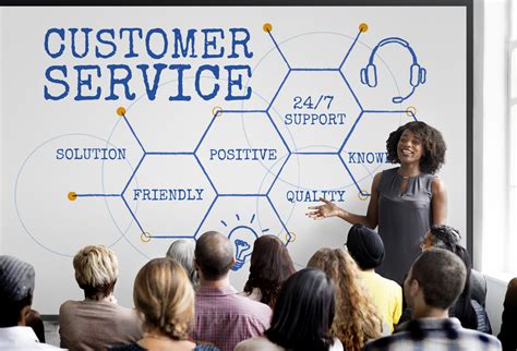 Best Practices The Customer Service Experience