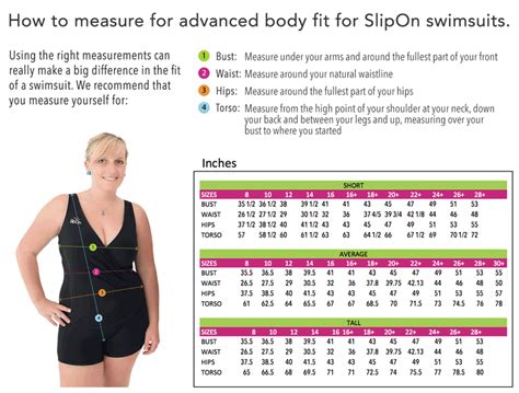 SlipOn Swimsuit Sizes
