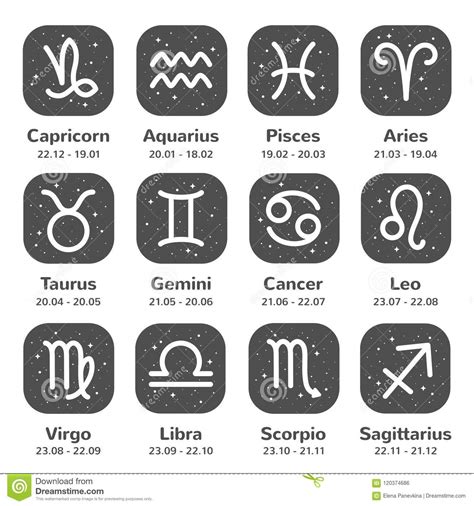 Collection of Flat Style Zodiac Signs with Names and Dates Stock Vector