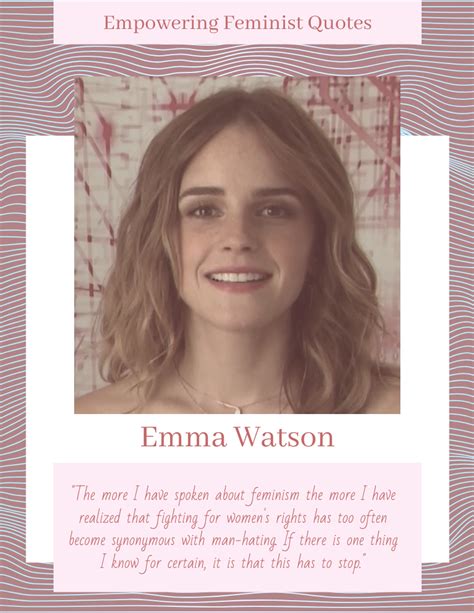 Empowering Feminist Quotes Emma Watson Quote Template