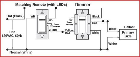 Encontre os melhores vídeos gratuitos de leviton z wave 3 way switch wiring diagram. 3-way Z-wave switch wiring problem - DoItYourself.com Community Forums