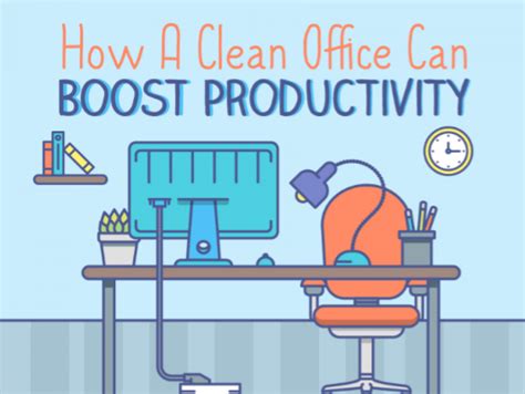 How A Clean Office Can Improve Productivity Infographic Lead Grow