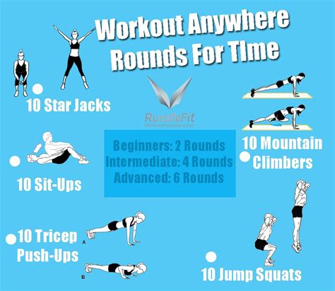 The 30 Minute Bodyweight Home Workout Workout Anywhere