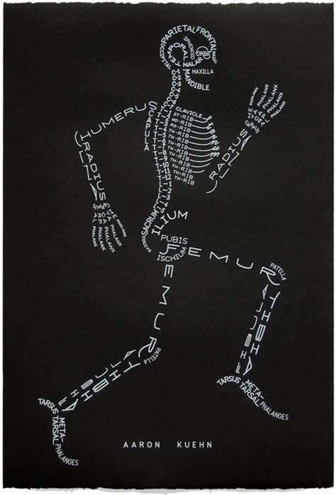 Skeleton Bones Word Picture Aaron Kuehn I Absolutely Love This