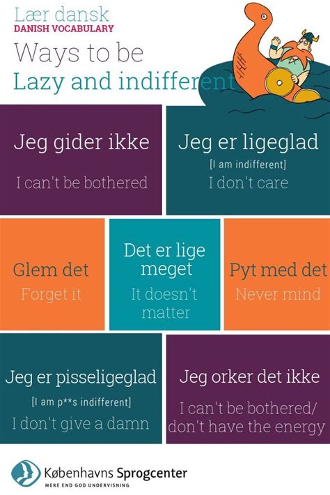 Conoce qué idiomas se hablan en dinamarca e información relacionada con sus lenguas ✅ detalles y mapas interesantes para conocer mejor al país danés. Pin af Marco Gutarra på Danish | Dansk, Læring, Undervisning