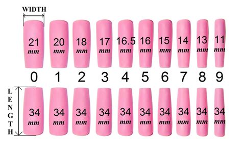 22 How To Measure Nail Size Marlynneaser