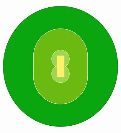 Cricket Field Blank Svg Commons Pixels Wikimedia