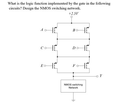 Solved What Is The Logic Function Implemented By The Gate