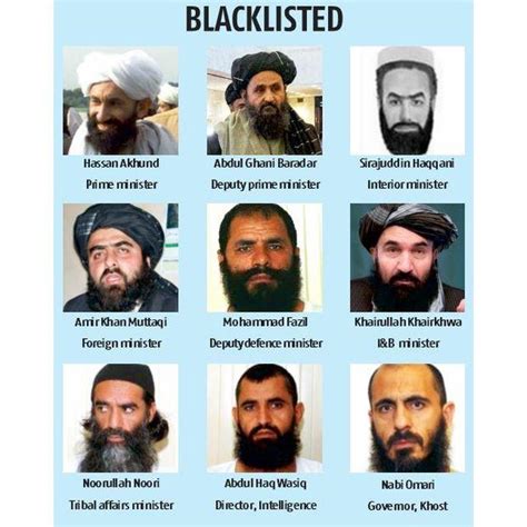 At Least 14 In Taliban Cabinet On Unscs Terrorism Blacklist Report