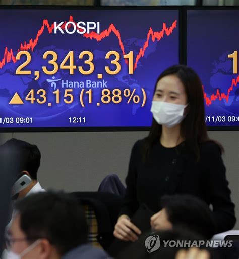 코스피, 사상 첫 3000선 돌파 마감. 코스피 상승 마감 | 연합뉴스