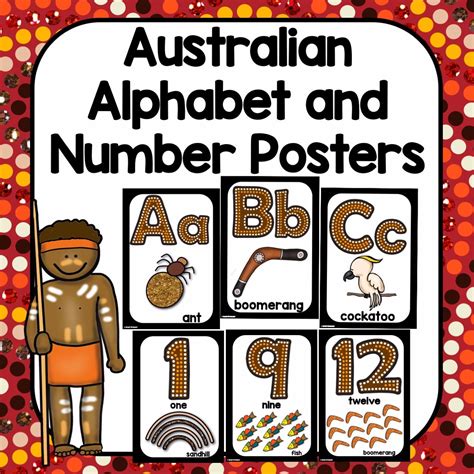 Aboriginal Alphabet