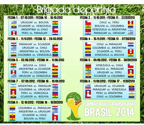 Designación de árbitros para la triple fecha de eliminatorias. Mundial 2014 - Eliminatorias Sudamericanas - zonatv2