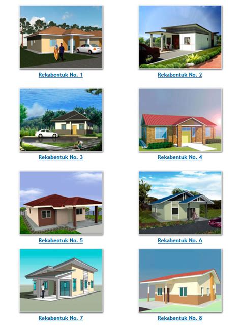 Rumah mesra rakyat plus (rmrplus). Permohonan Online Rumah Mesra Rakyat 1Malaysia (RMR1M)