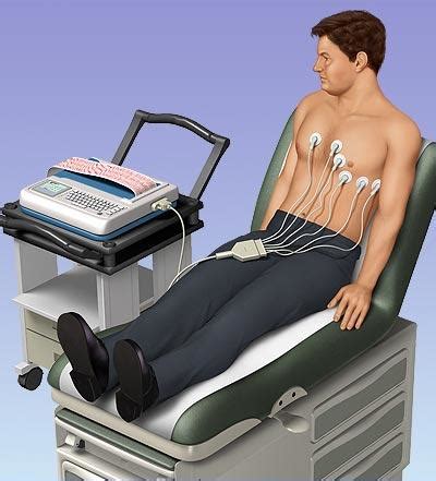 Cómo se hace un electrocardiograma pasos