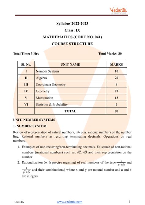 Cbse Syllabus For Class 9 Maths 2022 23 Revised Pdf Download