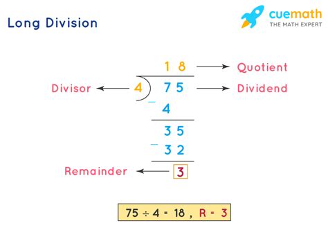 Long Division How To Do Long Division Examples Solutions