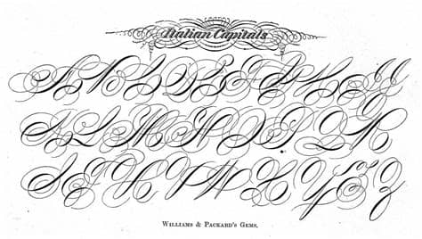 Do you like handwriting fonts? Ames Guide to Self-Instruction0031.jpg | Tattoo lettering ...