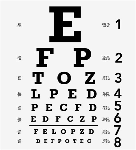 Eye Chart Eye Chart Dramatic Play Preschool Dramatic Play Printables