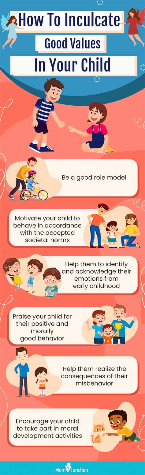 Moral Development In Children Ways To Teach And Activities