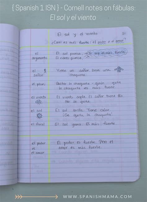 Spanish Notebook Section Class Content Spanish Interactive Notebook Interactive Student