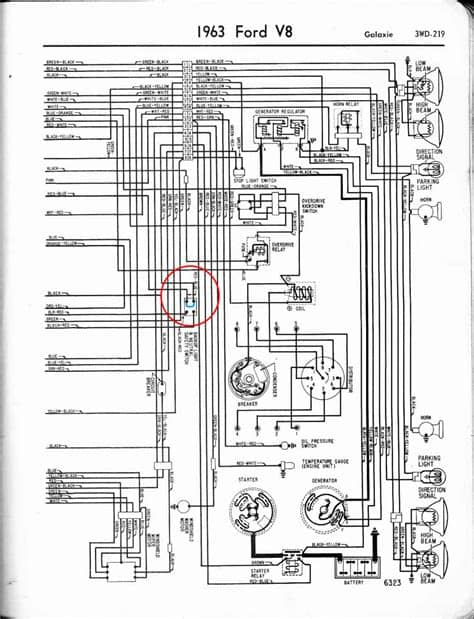 Starter Solenoid help/suggestion - Ford Muscle Forums ...