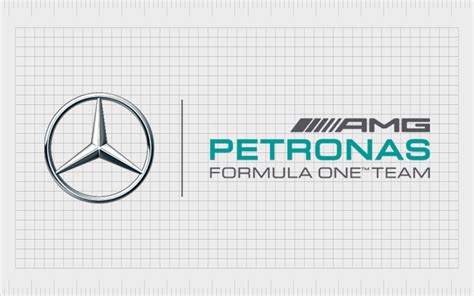Mercedes F1 Logo History From Silver Arrows To Star