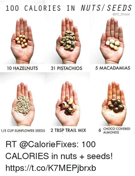 A small handful of nuts is about 1 ounce. 100 CALORIES IN NUTSSEEDS PHAM 10 HAZELNUTS 31 PISTACHIOS 5 MACADAMIAS 15 CUP SUNFLOWER SEEDS 2 ...