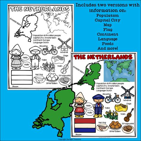 the netherlands fact sheet for early readers made by teachers
