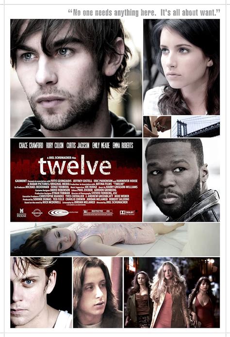 Twelve 2010 IMDb