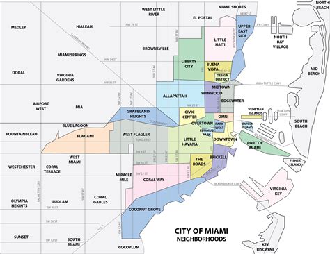 City Of Miami Neighborhood Map Images And Photos Finder