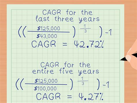 how to calculate percentage growth over 5 years haiper