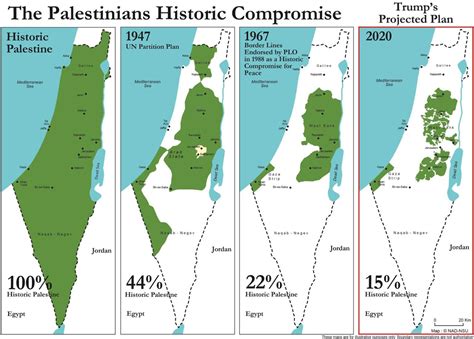 Neither palestine nor israel are through with forming stable bodies of power. "Acuerdo del Siglo" anexará todos los asentamientos ...
