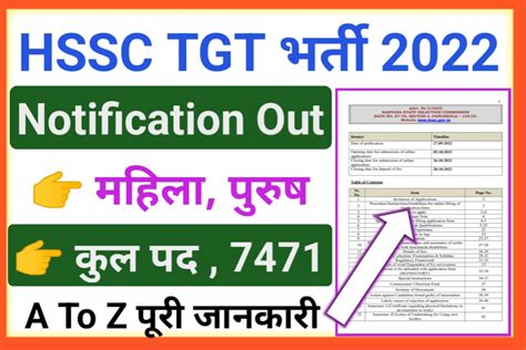 haryana hssc tgt recruitment 2022