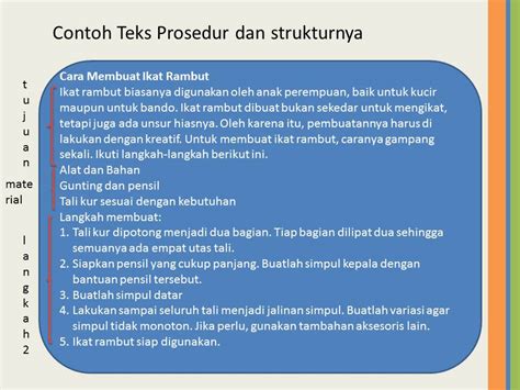 Kesepakatan berasama yang diperoleh tidak merugikan kedua belah pihak. Teks Prosedur Struktur Dan Unsur Kebahasaan