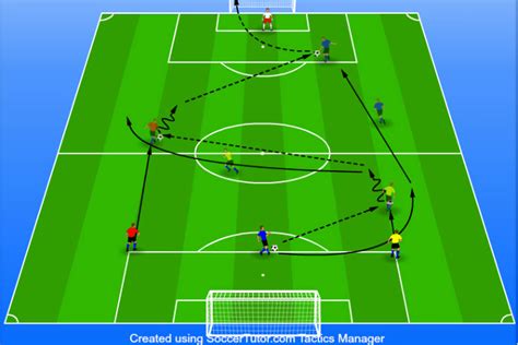 13 Soccer Passing Drills For Great Ball Movement Soccer Passing