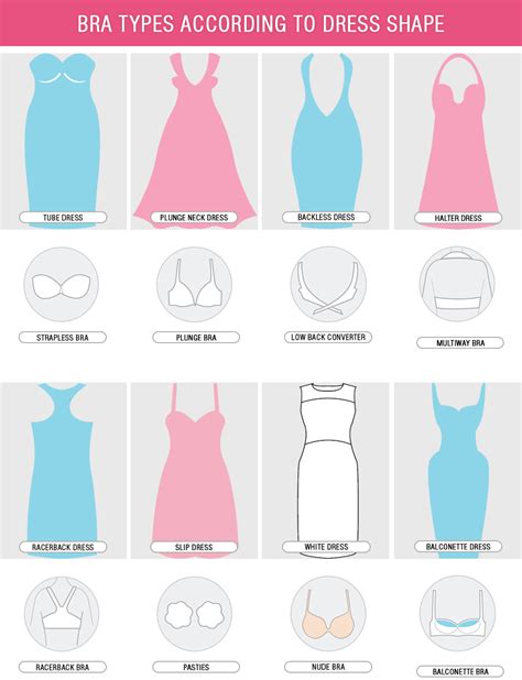 The Ultimate Guide To Buying Wearing Caring For Bras Elegance Club