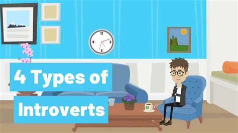 4 Types Of Introvert Personality Private Therapy Clinic