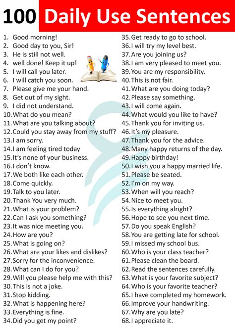 Daily Used English Sentences Conversation Sentences In